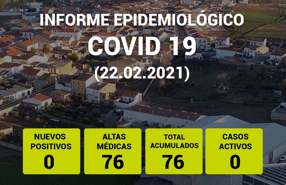 Imagen desde el cielo de La Coronada (Badajoz), donde aparecen sobrescritos los datos epidemiológicos de los casos de Covid 19 a fecha de 22 de febrero de 2021